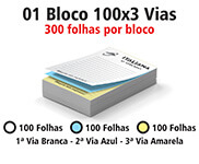 BLOCOS, COMANDAS, RECEITUÁRIOS E TALÕES